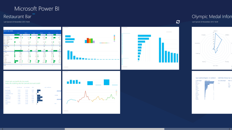 Power BI for Office 365 first thoughts