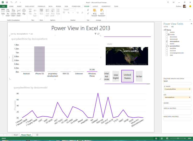 Screenshot of PowerView in Excel 2013