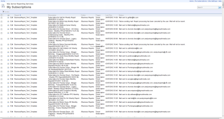 Subscriptions failing after migrating a Native mode SSRS Report Server database