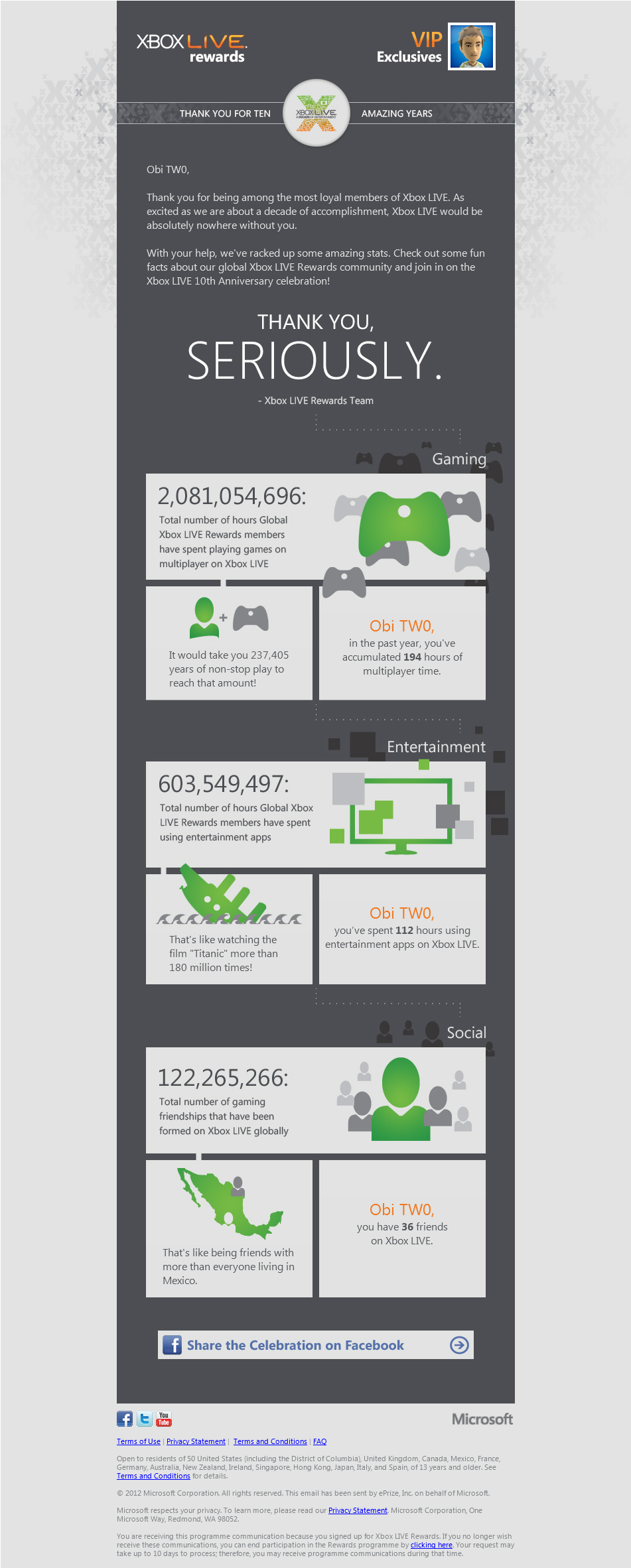 Obi TW0's 10 years of Xbox LIVE infographic