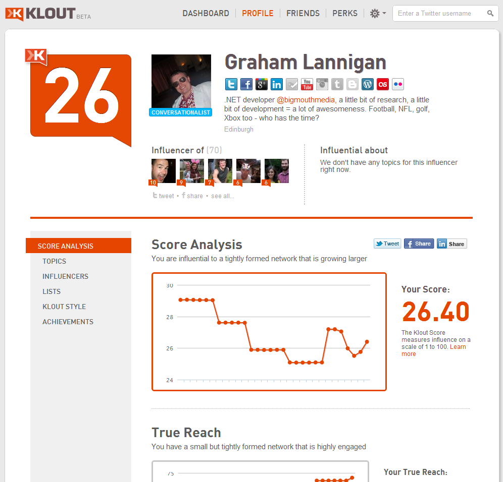 Screenshot of my Klout profile