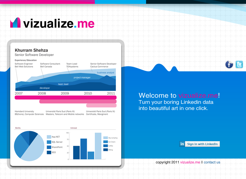 Vizualize.Me – Your CV as an infographic in a single click